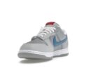 Nike Dunk Low Silver Surfer (2024)