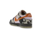 Nike Dunk Low Retro LTD Punk Rock Digital Camo